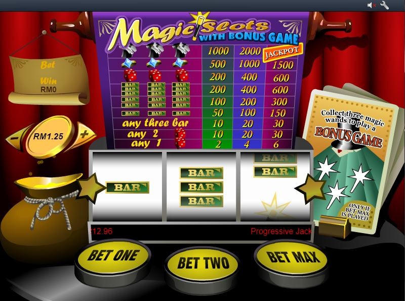 Login Rollex11 – How do I make money from playing Rollex11, rollex11 slot game.