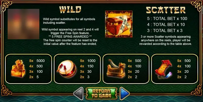 Layar paytable dan aturan Justice Bao di AAA yang menampilkan aturan Wild dan Scatter serta bayaran simbol