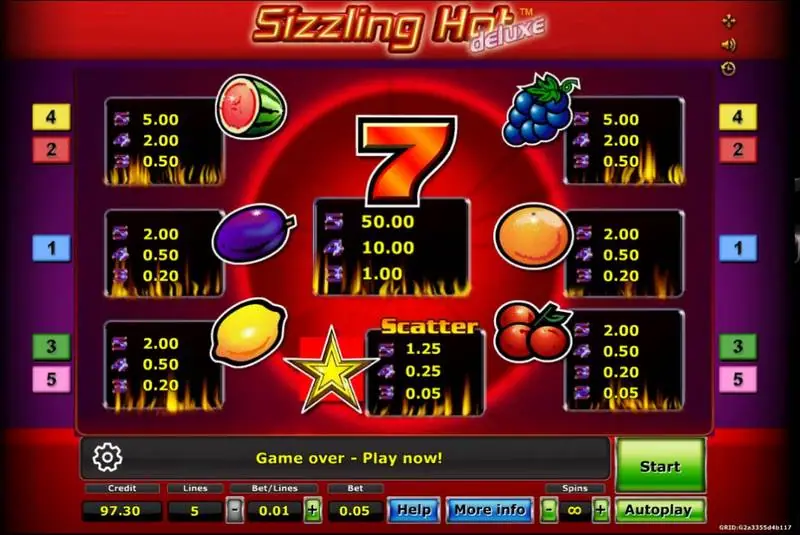 Paytable Sizzling Hot Deluxe dengan 7 merah di tengah, nilai buah di kedua sisi dan scatter bintang di bawah