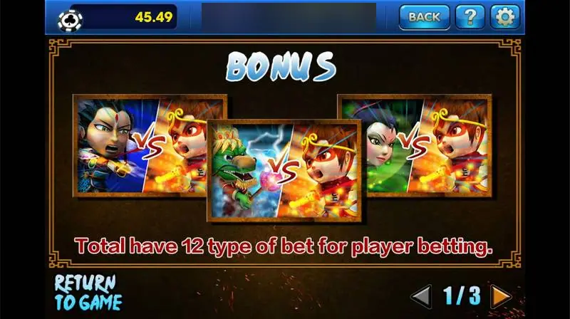 Layar bantuan Jue Zhan Tian Xia di 3Win8 dengan tiga duel karakter dan tulisan Total have 12 type of bet for player betting