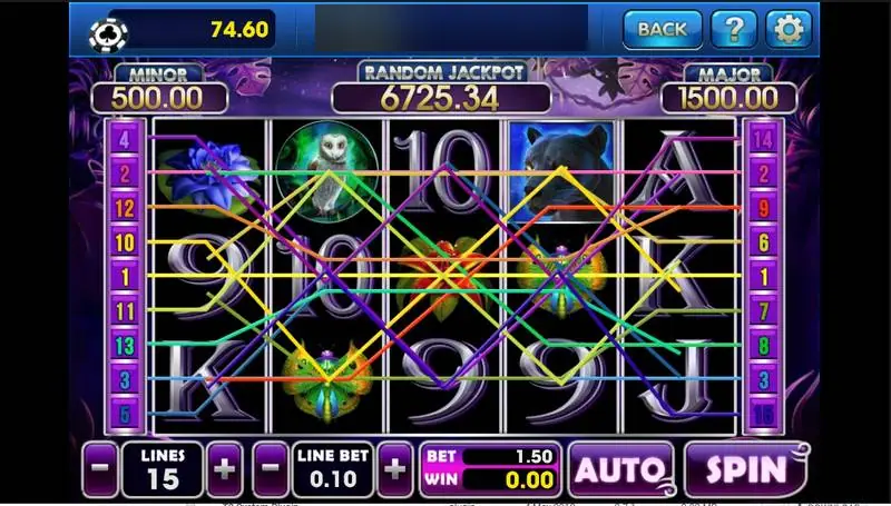 Panther Moon di 3Win8 dengan 15 payline tergambar di reel dan taruhan 1.50