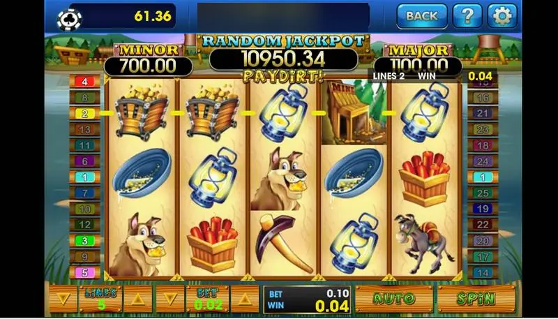Pay Dirt di 3Win8 dengan 5 line aktif dan kemenangan 0.04 dari gerobak emas dan lentera di line 2