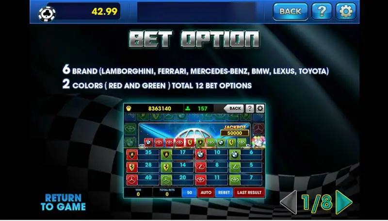 Halaman bantuan Racing Cars di 3Win8 berisi enam merek dan dua warna untuk 12 pilihan taruhan, dengan pratinjau kecil grid taruhan
