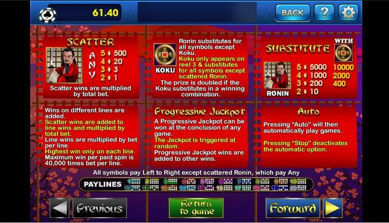 Ronin paytable on 3Win8 with the Ronin scatter and substitute panels, the Koku coin, progressive jackpot and Auto rules