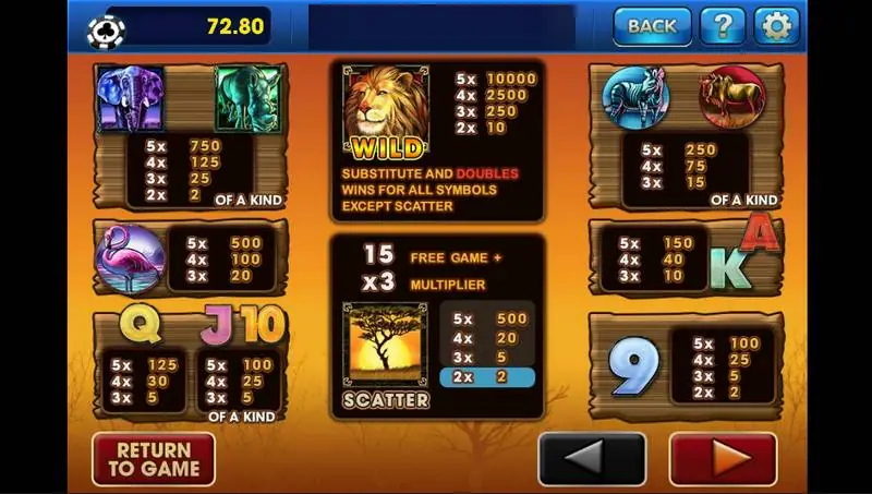 Paytable Safari Heat di 3Win8 dengan wild singa, scatter senja yang memberi 15 free games plus x3, serta bayaran simbol hewan dan kartu