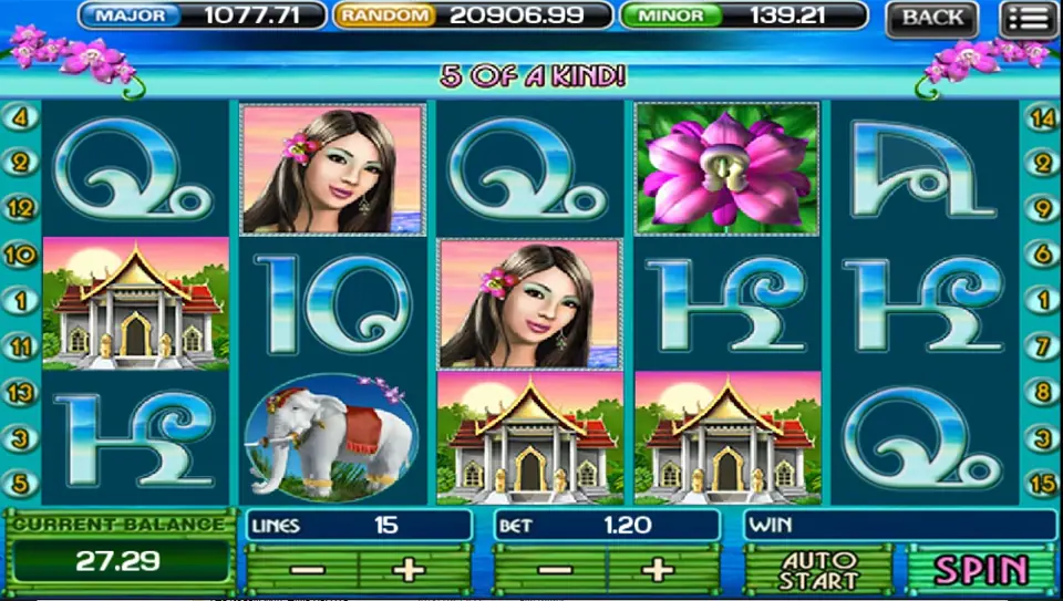 Thai Paradise di ACE333 dengan 15 line dan taruhan 1.20, dua simbol wanita dan tiga kuil di gulungan