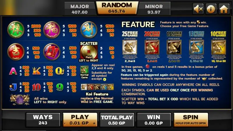 Paytable 5 Koi Legends yang memuat nilai simbol, wild koi dan lima paket free game