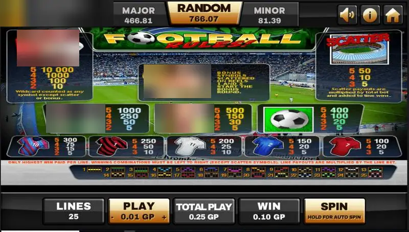 Paytable Football Rules di Joker123 dengan aturan wild, scatter dan bonus, bayaran simbol, dan 25 pola line