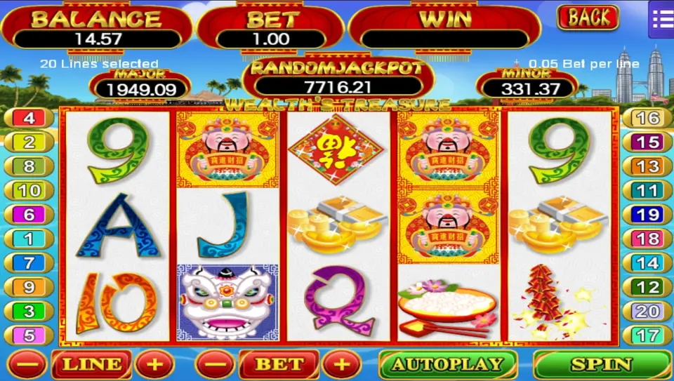 Wealth's Treasure di Mega888 dengan Dewa Rezeki, kepala barongsai, emas batangan, tanda fu, dan petasan, 20 line dengan 0.05 per line