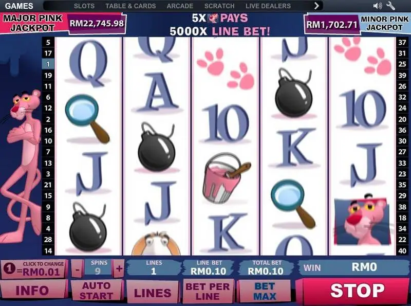 Pink Panther saat berputar dengan spanduk 5x Pink Panther membayar 5000x taruhan line