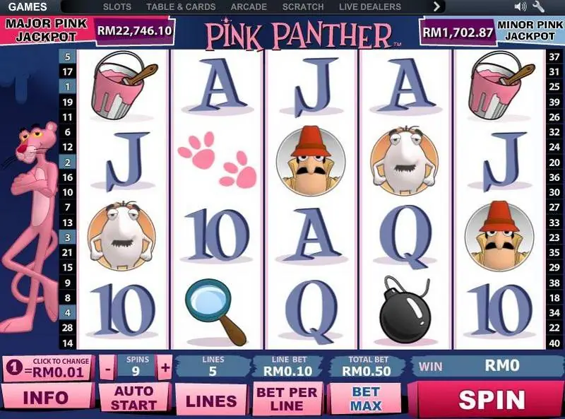 Pink Panther di 5 line dengan total taruhan RM0.50, simbol inspektur dan pria berkumis putih di gulungan