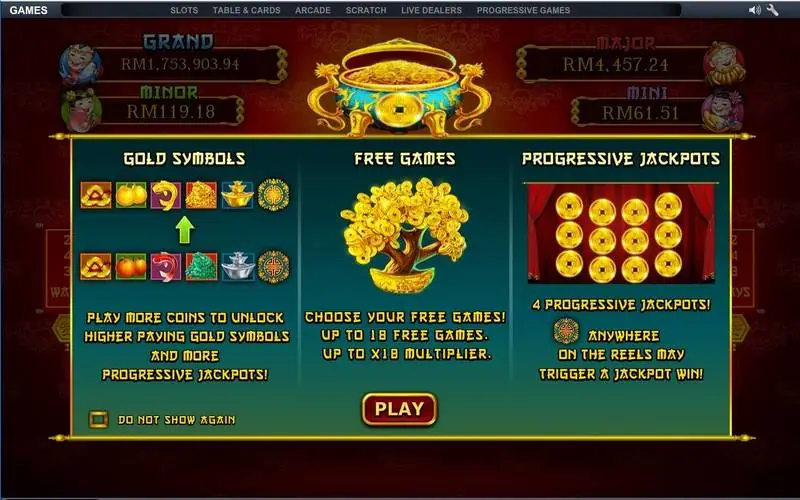 Layar pembuka Ri Ri Sheng Cai yang menjelaskan simbol emas, free game, dan empat jackpot progresif
