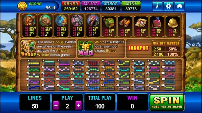 Paytable African Wildlife dengan nilai hewan, aturan bonus dan wild, tabel bagian jackpot dan 50 pola line