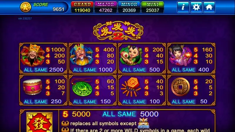 Paytable God of Wealth 2 dengan judul Tionghoa, delapan nilai simbol dan aturan wild Fa merah