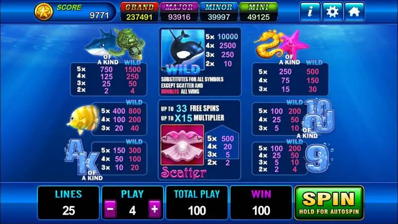 Grand Blue paytable with the orca wild, pearl clam scatter, paired symbol pays and wild-doubled columns
