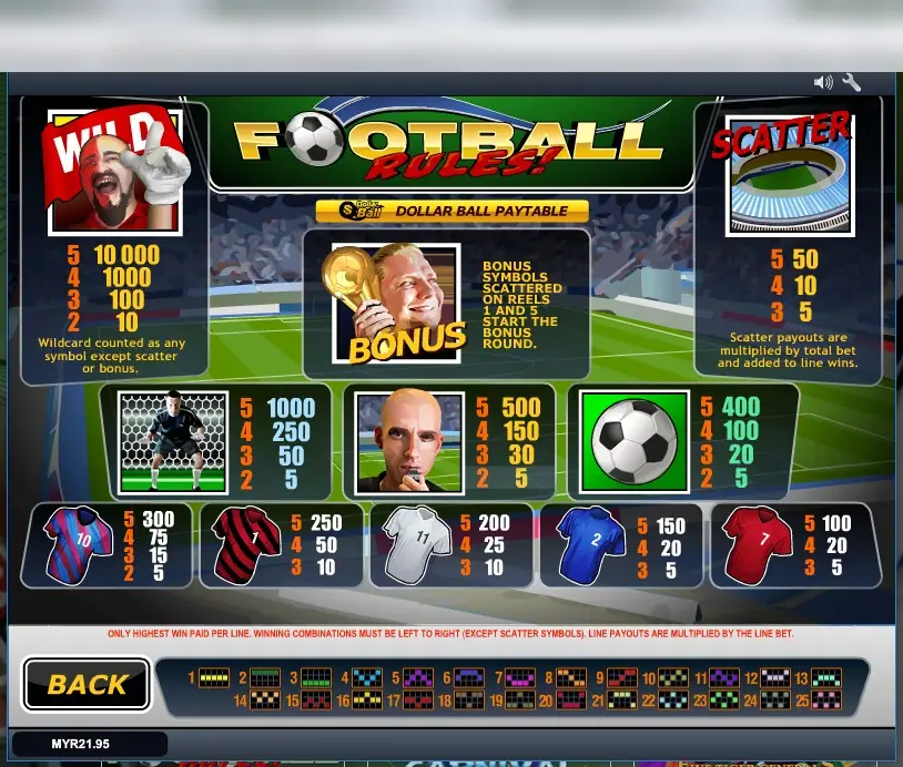 Paytable Football Rules di Rollex11 dengan nilai wild, scatter, bonus, kiper, wasit, dan kaus