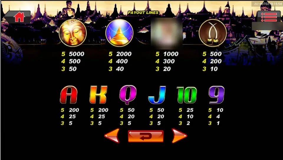 Paytable Amazing Thailand dengan Buddha, stupa, potret, gading, dan simbol kartu